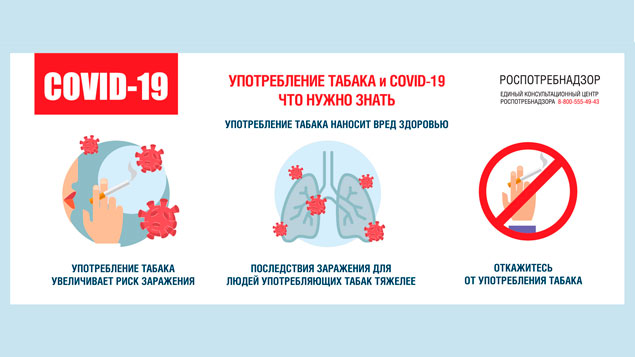 Об употреблении табака в период пандемии новой коронавирусной инфекции COVID-19